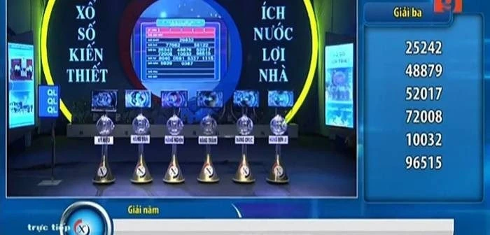 Khám Phá Thế Giới Xổ Số với 78win